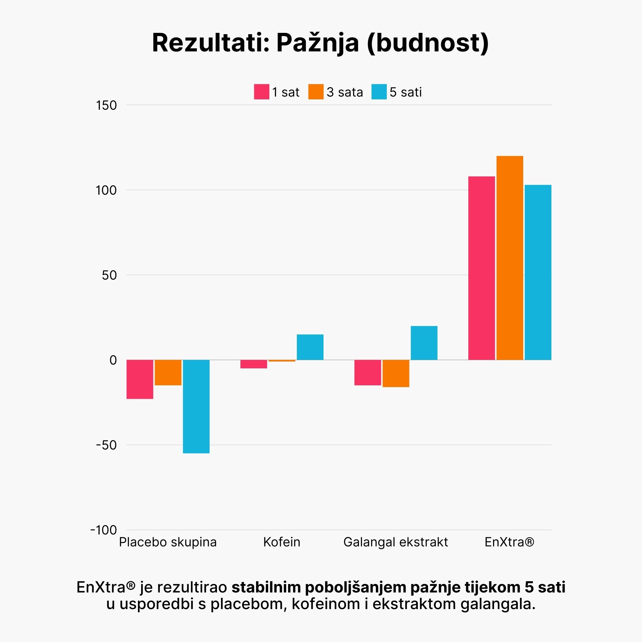 (Chorvatština) - 2024-10-30T205448.279